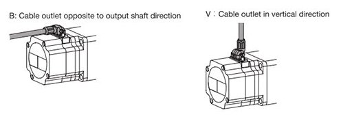 Cable Direction