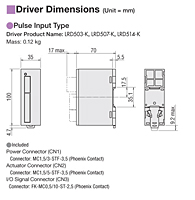 Driver Dimensions