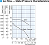Air Flow - Static Pressure